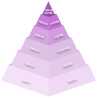 nucmodelMap